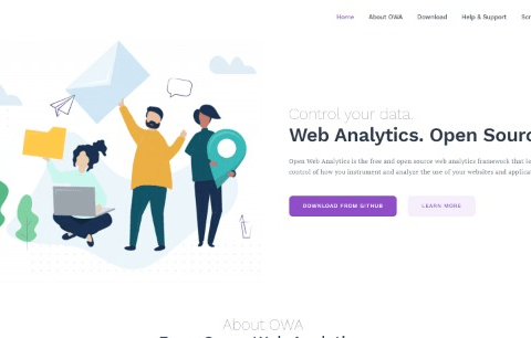 Open Web Analytics