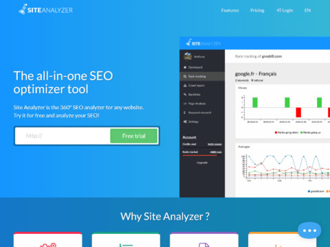 Site Analyzer